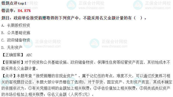 2024中級會計第三次萬人?？贾屑墪媽崉斟e題率Top10題目！