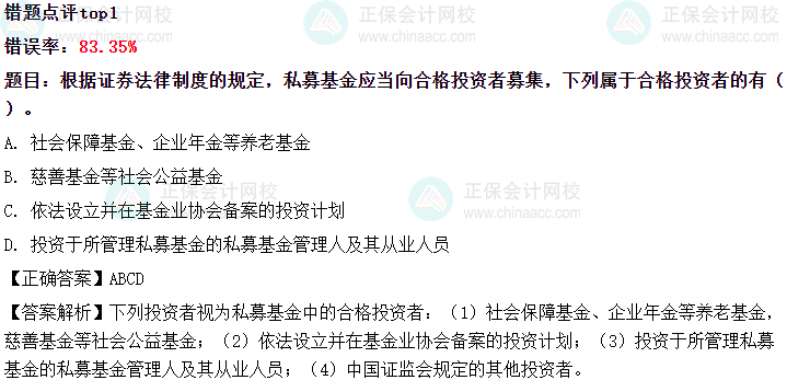 2024中級會計第三次萬人模考經(jīng)濟法錯題率Top10題目！