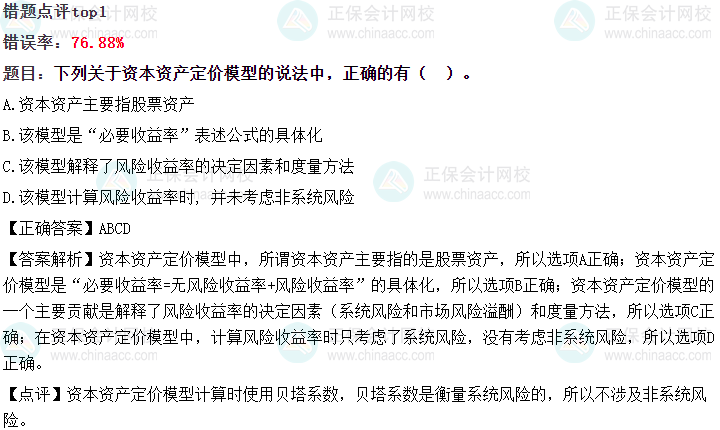 2024中級會計第三次萬人模考財務管理錯題率Top10題目！