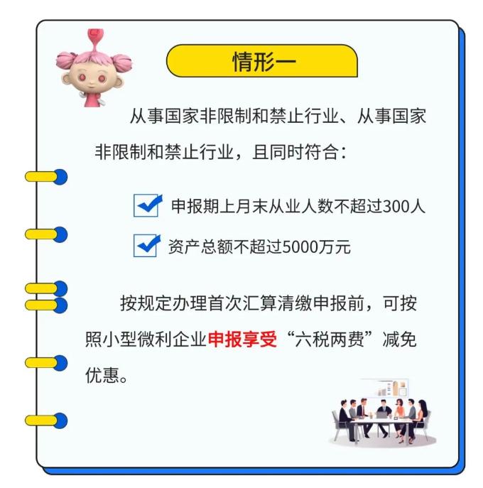 新成立公司如何適用“六稅兩費”減免優(yōu)惠？