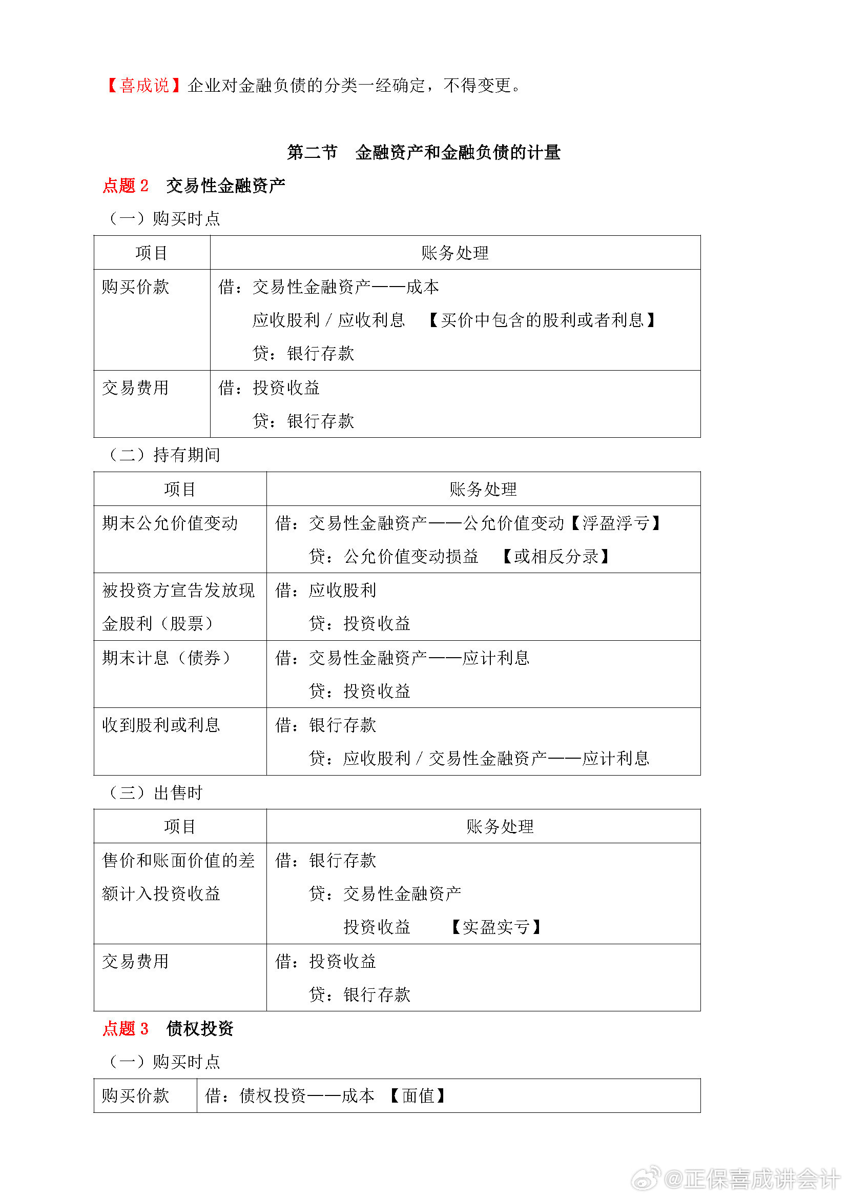 喜成2024年中級會計實(shí)務(wù)主觀題預(yù)測 這些考點(diǎn)再看一遍！