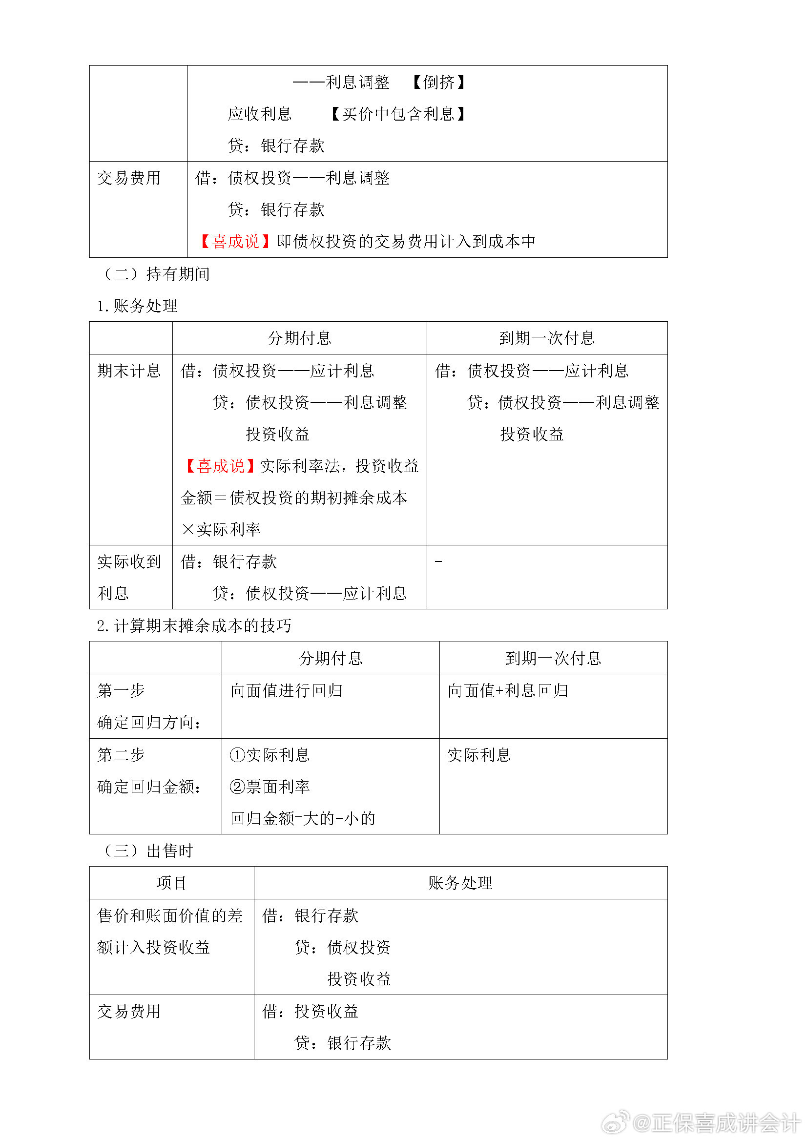 喜成2024年中級會計實(shí)務(wù)主觀題預(yù)測 這些考點(diǎn)再看一遍！