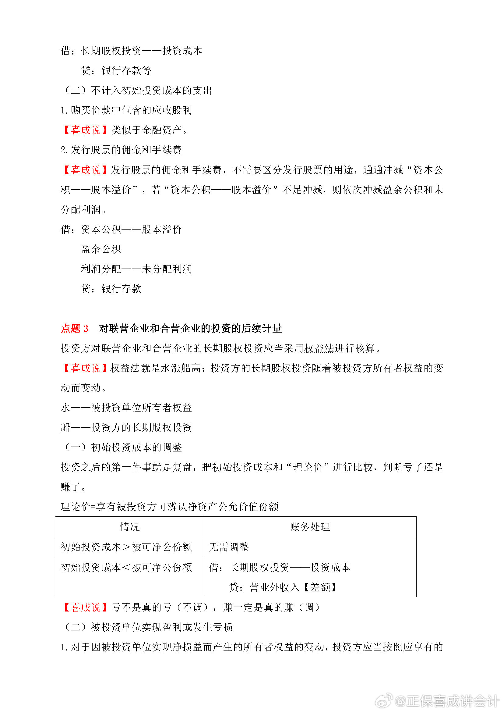 喜成2024年中級會計實(shí)務(wù)主觀題預(yù)測 這些考點(diǎn)再看一遍！