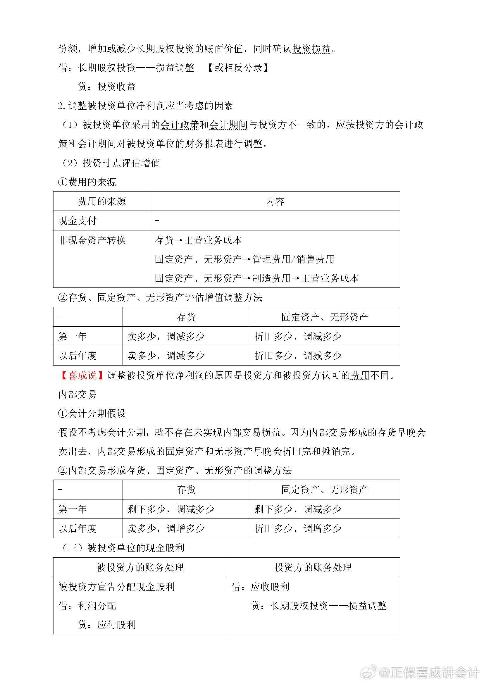 喜成2024年中級會計實(shí)務(wù)主觀題預(yù)測 這些考點(diǎn)再看一遍！