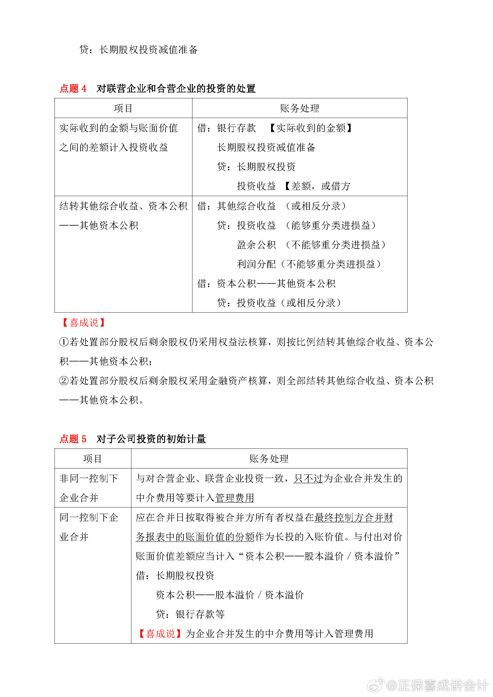 喜成2024年中級會計實(shí)務(wù)主觀題預(yù)測 這些考點(diǎn)再看一遍！