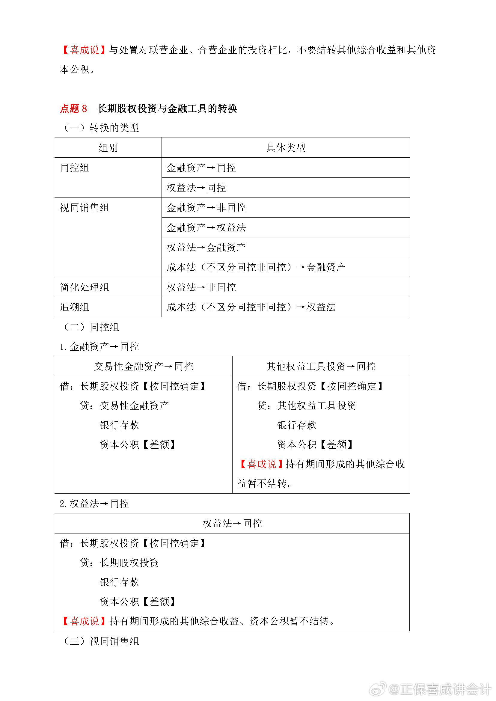 喜成2024年中級會計實(shí)務(wù)主觀題預(yù)測 這些考點(diǎn)再看一遍！
