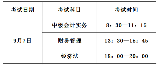 廣東汕尾2024年中級會計(jì)考試溫馨提示