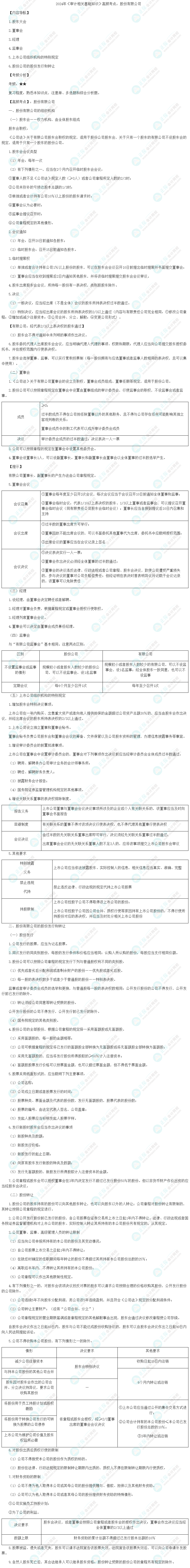 2024年《審計(jì)相關(guān)基礎(chǔ)知識》高頻考點(diǎn)：股份有限公司