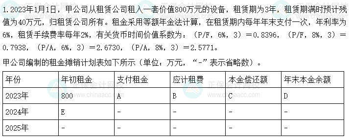 2024中級會計《財務管理》第一批考試試題及參考答案(考生回憶版)