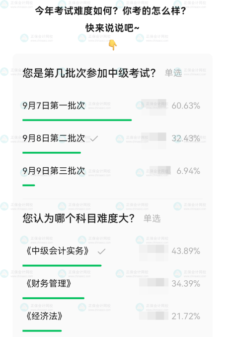 2024中級會計考試難度如何？快來說說吧~