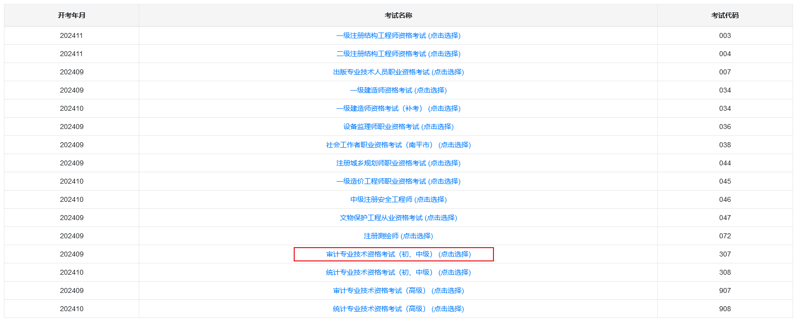 西藏2024審計師準考證打印入口開通