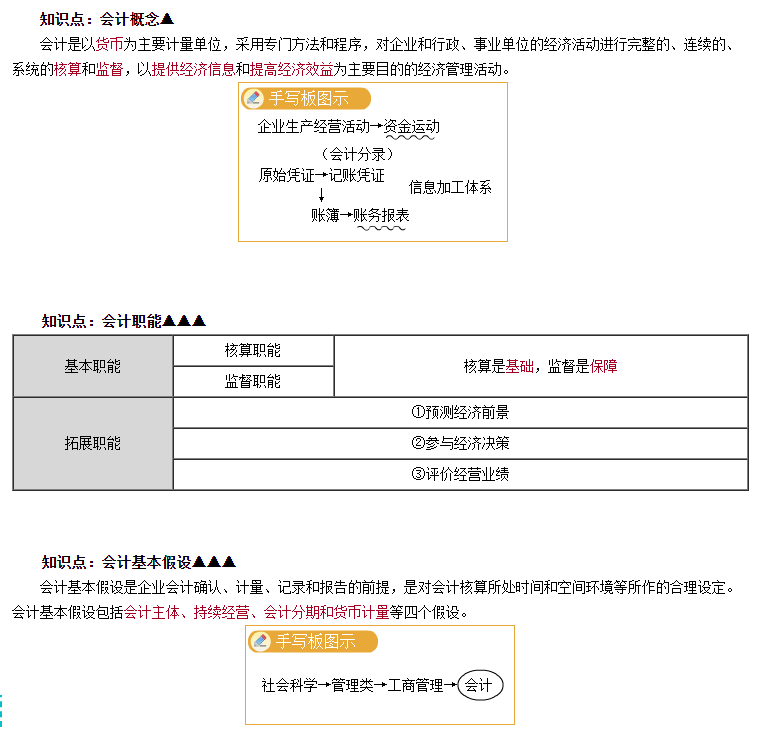 免費(fèi)試聽：高志謙老師2025中級會計實務(wù)零基礎(chǔ)預(yù)習(xí)課程開通！