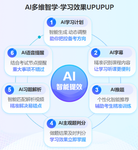 11◆11來了！2025中級(jí)會(huì)計(jì)好課天貓旗艦店付定金享折上折！