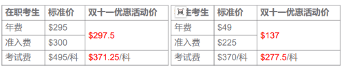 新增25年2月CMA考試窗口！一年可考四次！