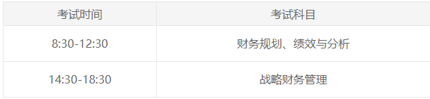CMA考前必看注意事項(xiàng)！這幾件事請(qǐng)重點(diǎn)關(guān)注！