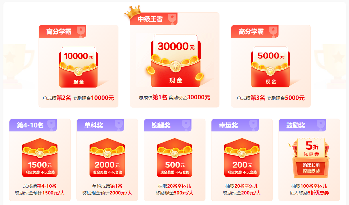 @學(xué)員：2024中級(jí)會(huì)計(jì)查分后 這里有一個(gè)賺回學(xué)費(fèi)的機(jī)會(huì)！