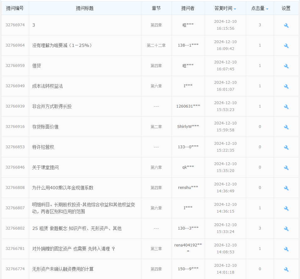 2025中級(jí)會(huì)計(jì)備考初期 考點(diǎn)記不住、題目做不對(duì)怎么辦？
