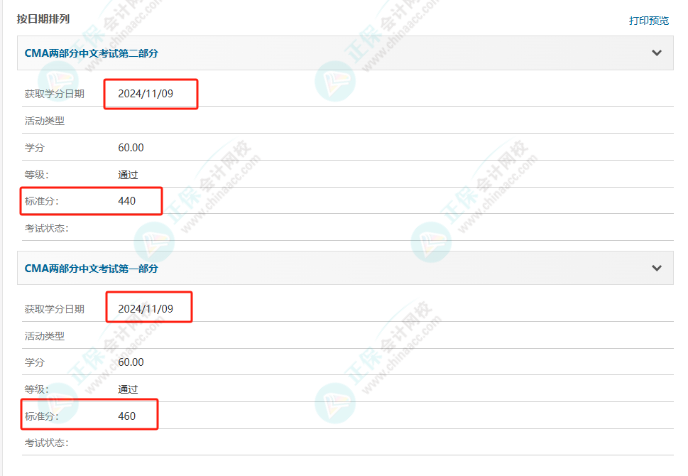 CMA成績公布！網(wǎng)校學(xué)員高分刷屏！