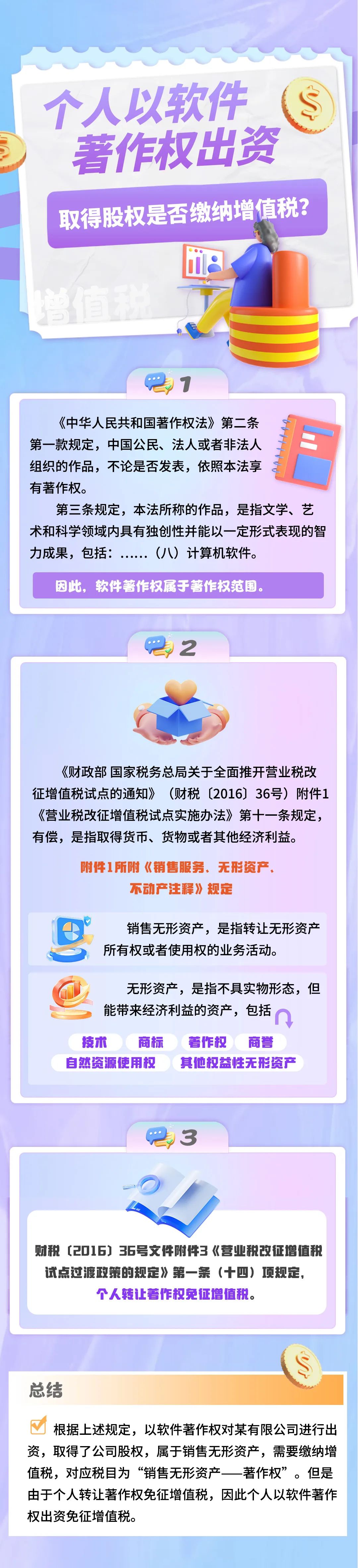 個(gè)人以軟件著名權(quán)出資取得股權(quán)是否繳納增值稅？