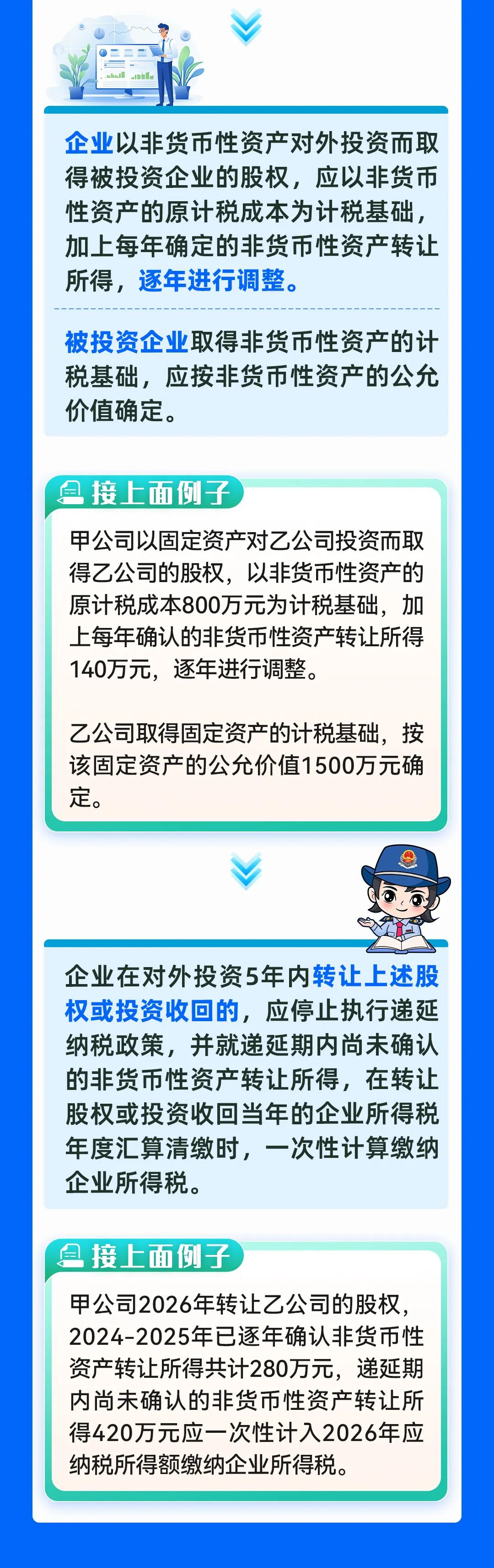 企業(yè)非貨幣性資產對外投資企業(yè)所得稅分期納稅政策3