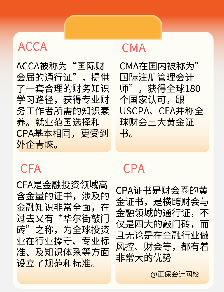 財(cái)會(huì)證書1