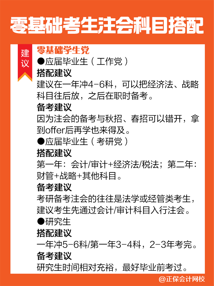 不同情況的零基礎(chǔ)考生備考注會建議這樣進(jìn)行科目搭配！