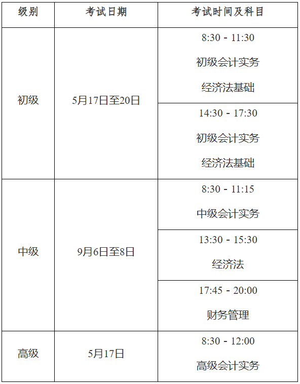 兵團(tuán)2025年初級(jí)會(huì)計(jì)職稱報(bào)名簡章公布！