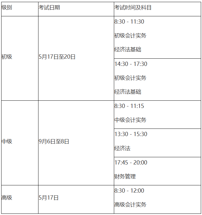 河北2025年初級(jí)會(huì)計(jì)職稱報(bào)名簡(jiǎn)章公布！1月7日起報(bào)名