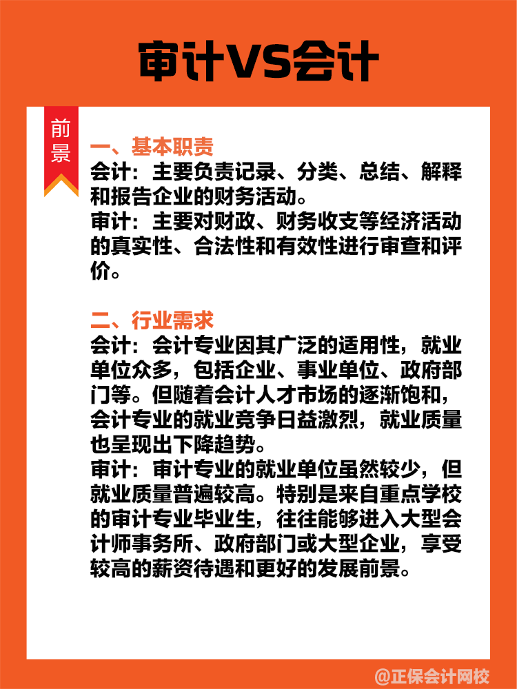 審計VS會計！哪個更有前途？