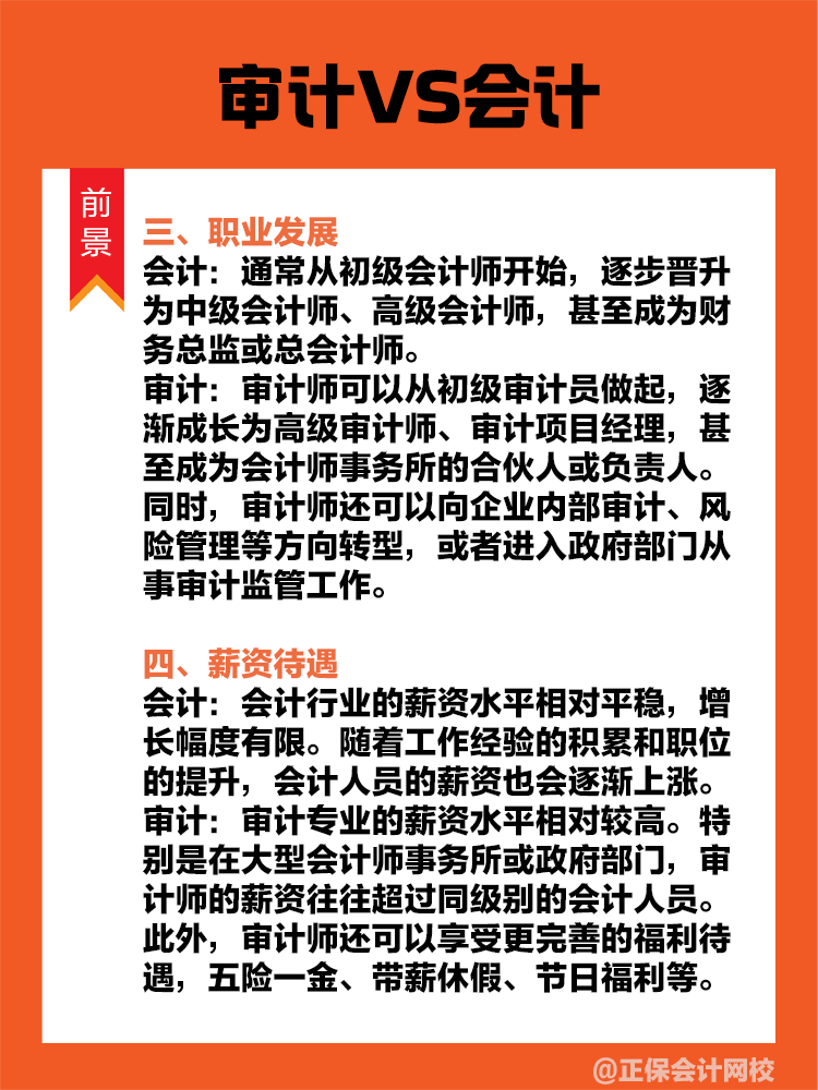 審計VS會計！哪個更有前途？
