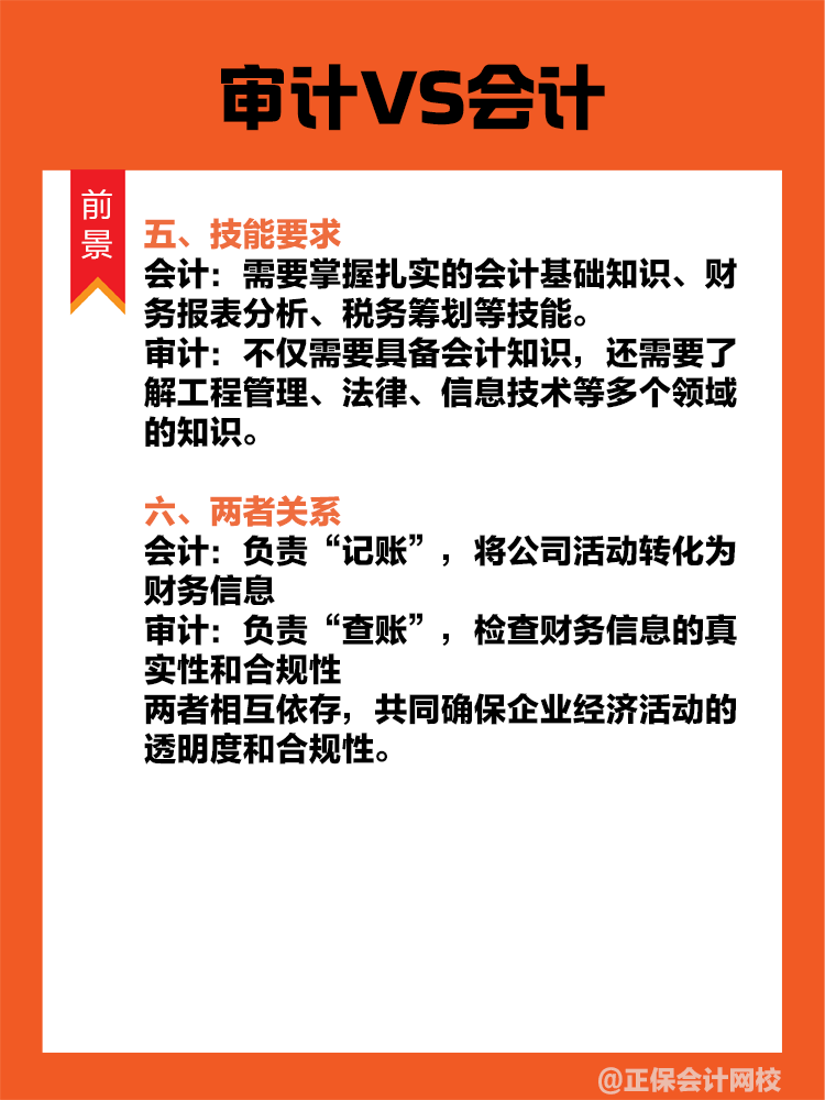 審計VS會計！哪個更有前途？