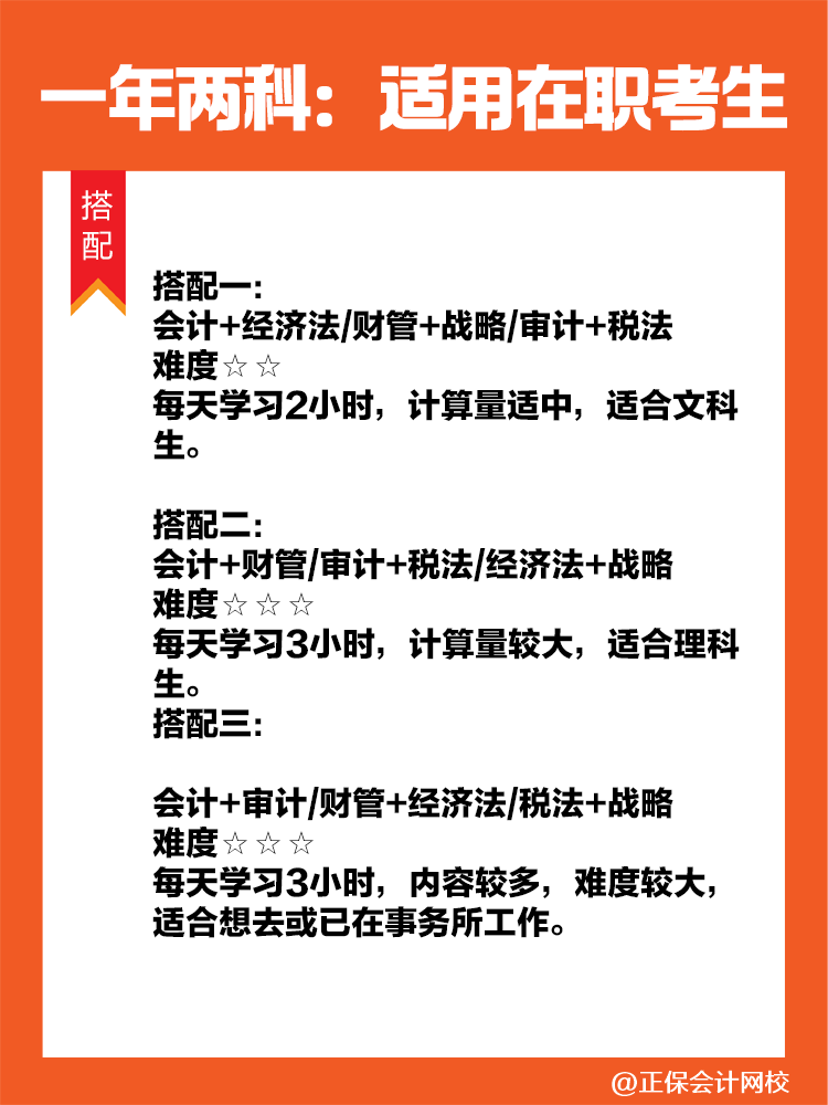 注會科目搭配攻略！科學組合 高效備考注冊會計師！