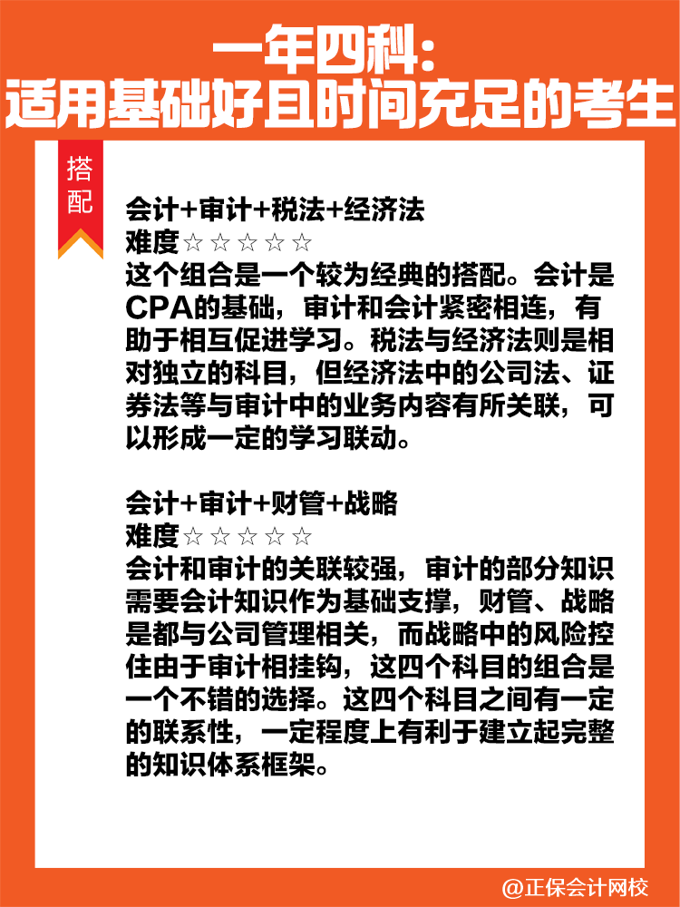注會科目搭配攻略！科學組合 高效備考注冊會計師！