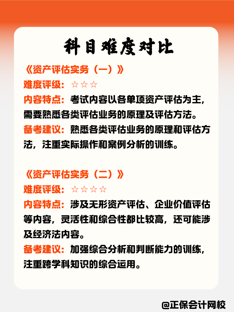 資產(chǎn)評估師科目難度對比！