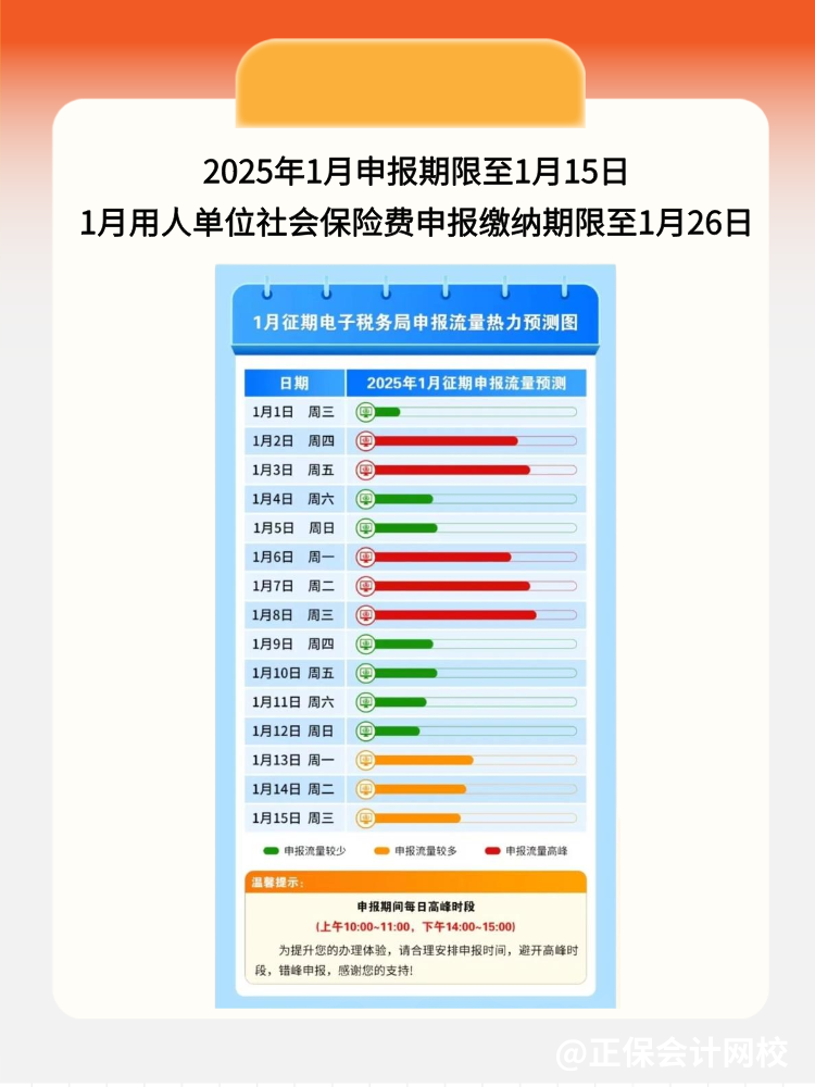 稅局提醒：1月，這些不容錯(cuò)過(guò)！