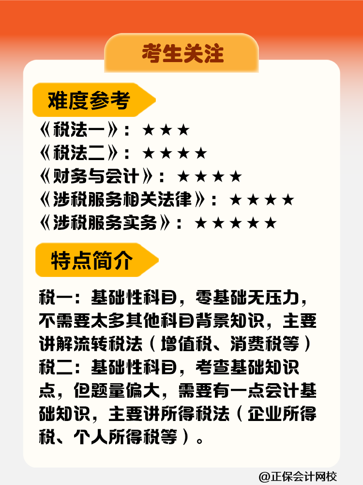 考生關(guān)注！稅務(wù)師考試科目難度&備考時(shí)長(zhǎng)&報(bào)考建議