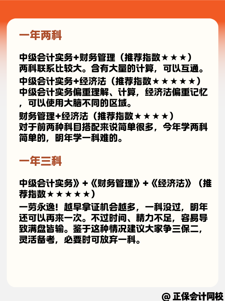 中級會計(jì)職稱考試科目 搭配方案有哪些呢？