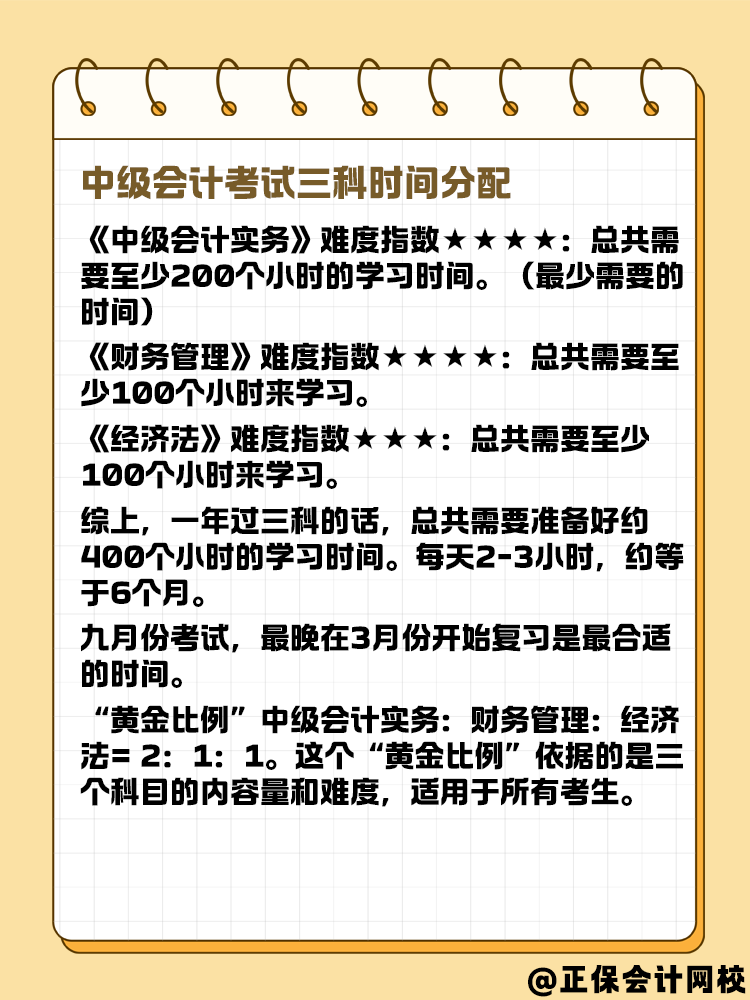 2025年中級會計考試 三科備考時間怎么分配合適？
