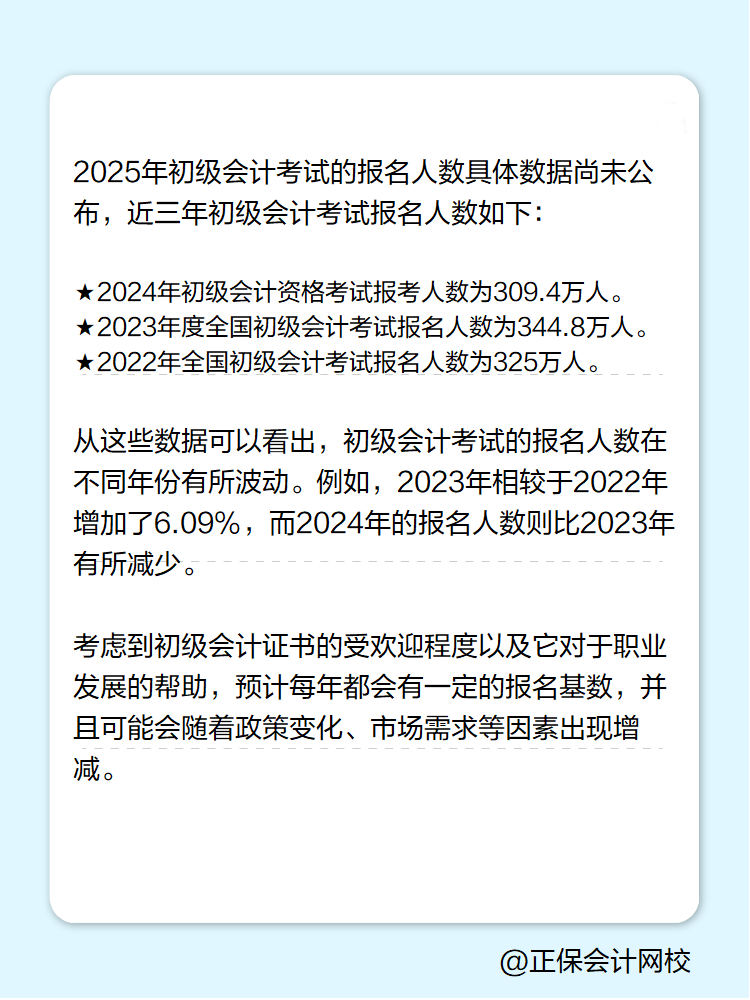 初級會計報名人數(shù)有多少？