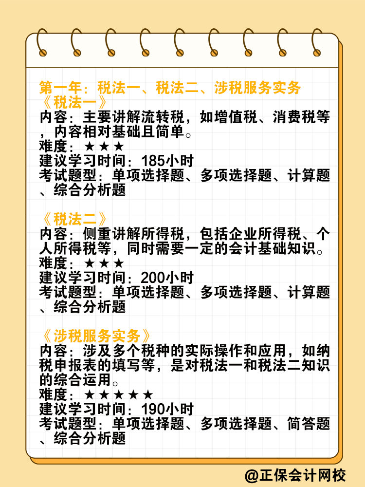 挑戰(zhàn)兩年拿下稅務(wù)師的科目搭配方案！