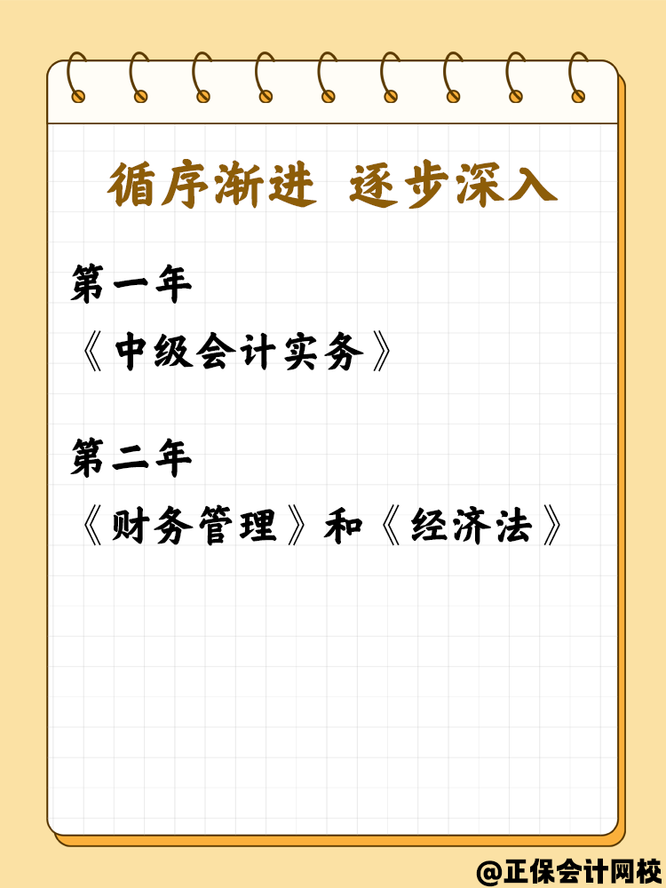 備考中級(jí)會(huì)計(jì)考試準(zhǔn)備兩年報(bào)考三科 科目如何選擇？
