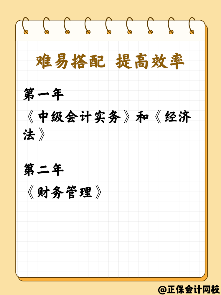 備考中級(jí)會(huì)計(jì)考試準(zhǔn)備兩年報(bào)考三科 科目如何選擇？