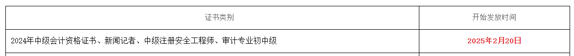四川綿陽2024年中級會計(jì)證書領(lǐng)取的通知