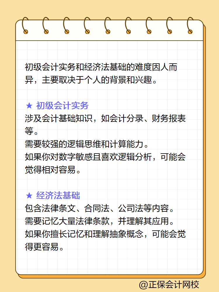 畫(huà)板 6