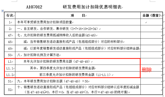 加計(jì)扣除比例及計(jì)算方法