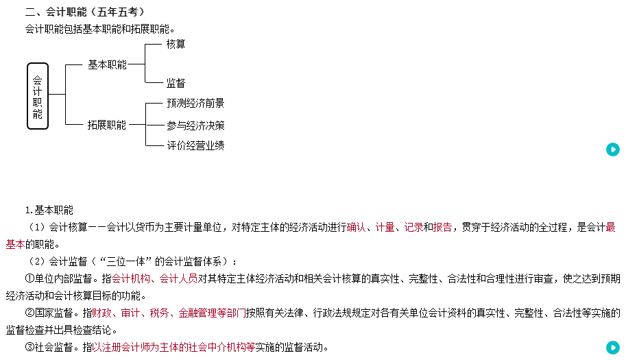 備考2025年初級會計(jì)考試 除課程外還有哪些資源可以利用？