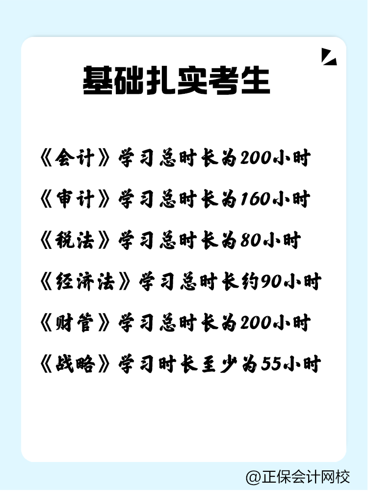 基礎(chǔ)扎實(shí)