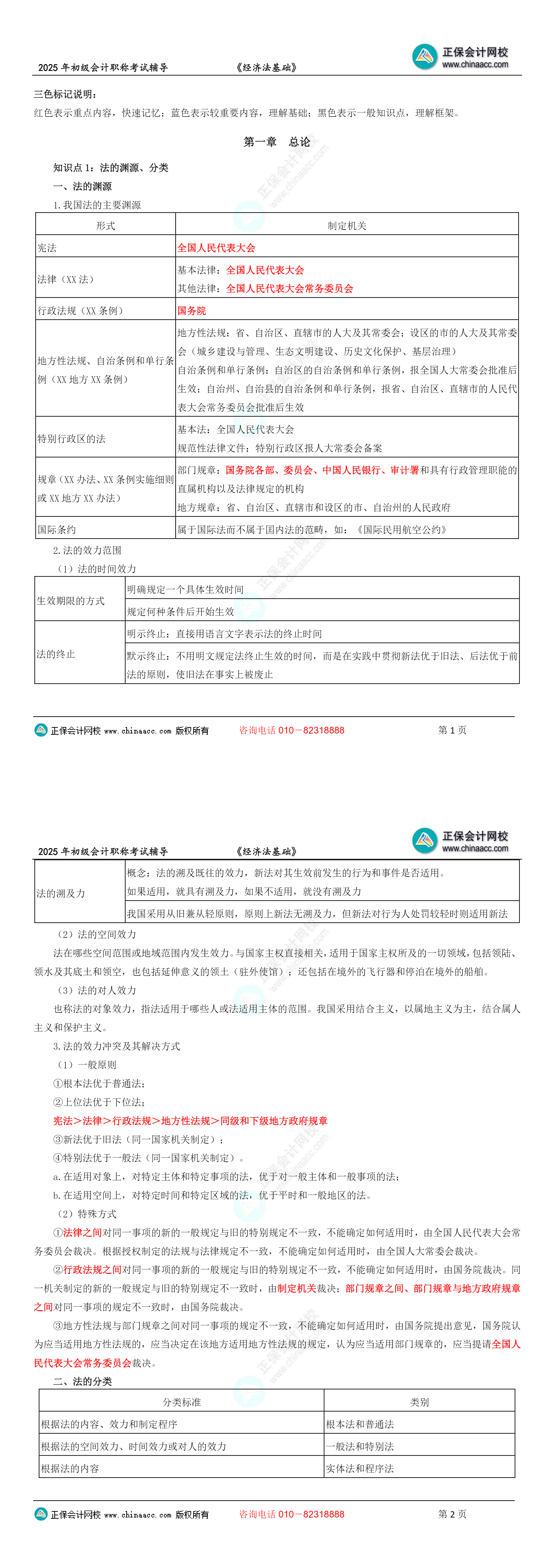 2025年初級(jí)會(huì)計(jì)職稱三色筆記-經(jīng)濟(jì)法基礎(chǔ)