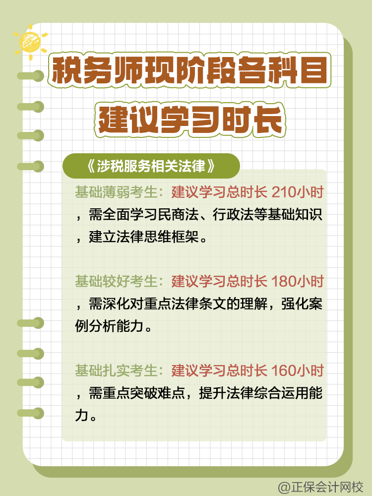 稅務(wù)師現(xiàn)階段各科目建議學習時長