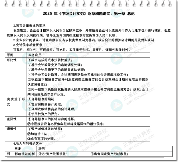 高志謙老師2025年中級會計實務(wù)刷題講義